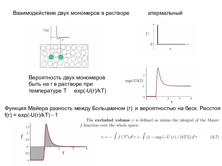 Взаимодействие двух мономеров в растворе атермальный Вероятность двух мономеров быть на