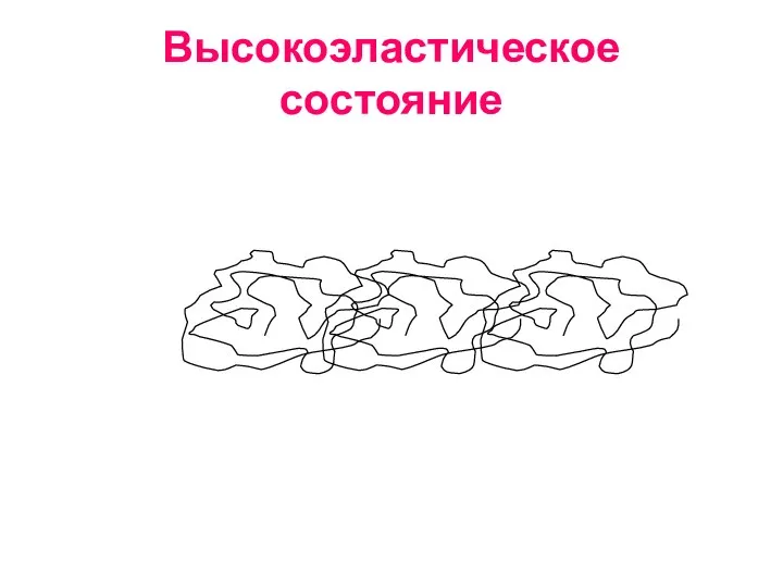 Высокоэластическое состояние