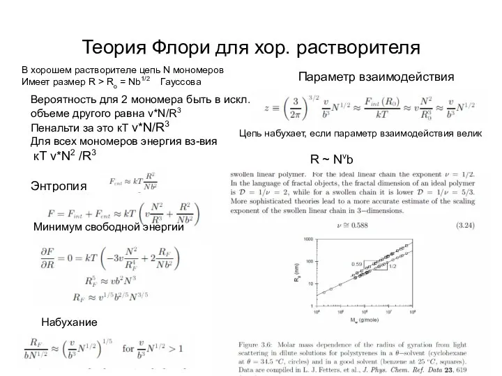 Теория Флори для хор. растворителя Вероятность для 2 мономера быть в