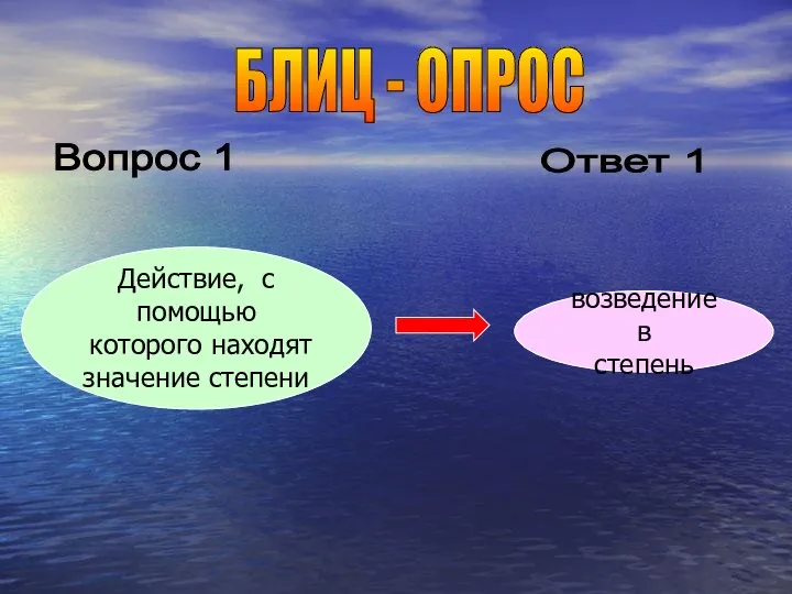 Вопрос 1 Действие, с помощью которого находят значение степени возведение в