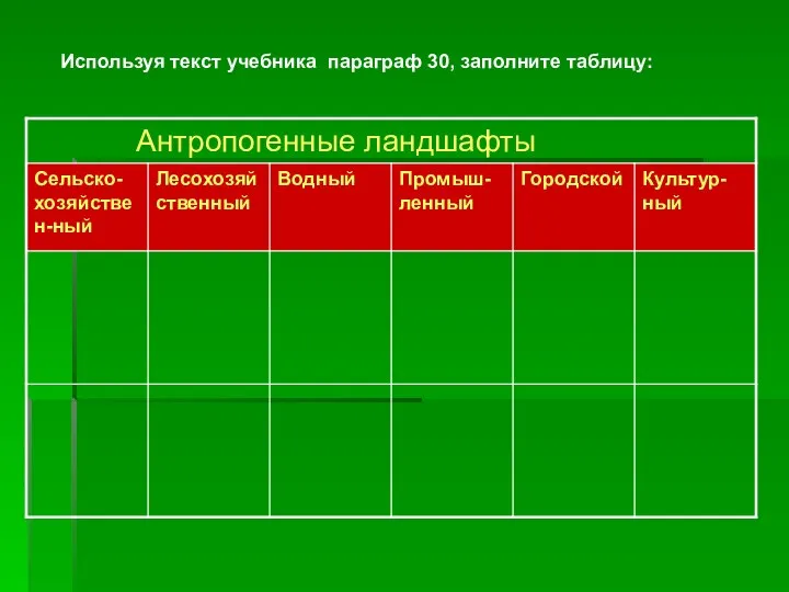 Используя текст учебника параграф 30, заполните таблицу: