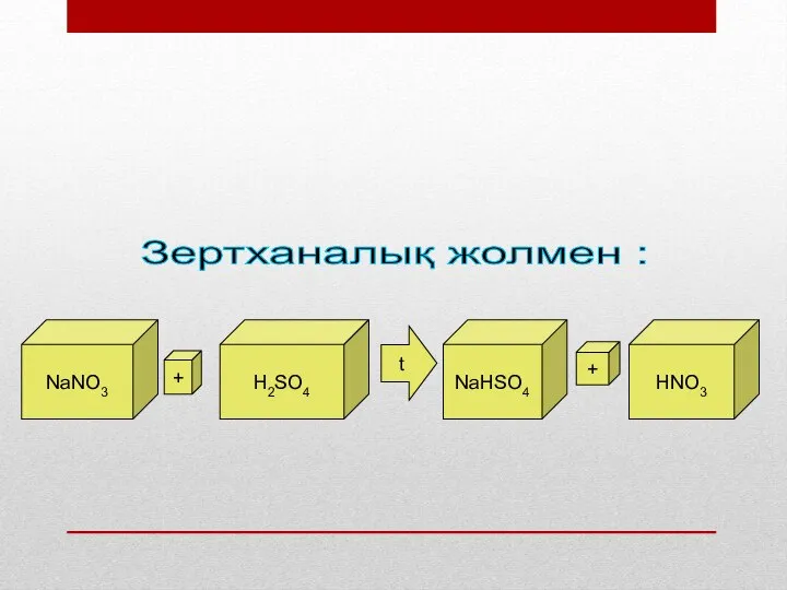 HNO3 -ті алу жолдары Зертханалық жолмен : NaNO3 + H2SO4 t NaHSO4 + HNO3