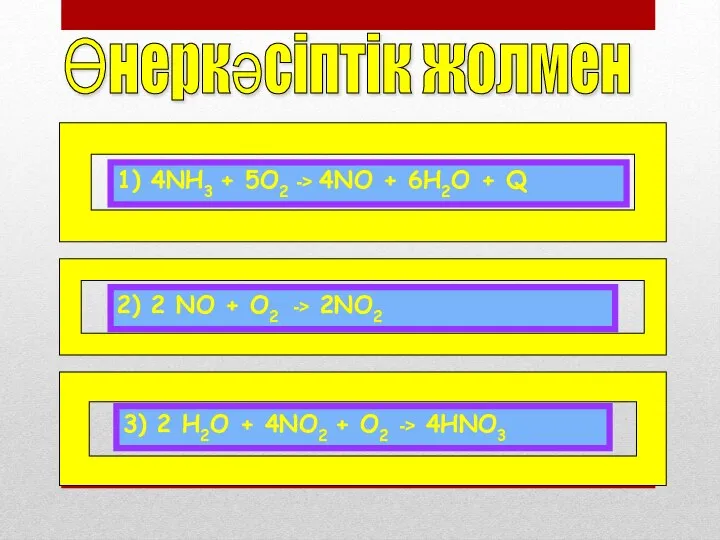 1) 4NH3 + 5O2 -> 4NO + 6H2O + Q 2)