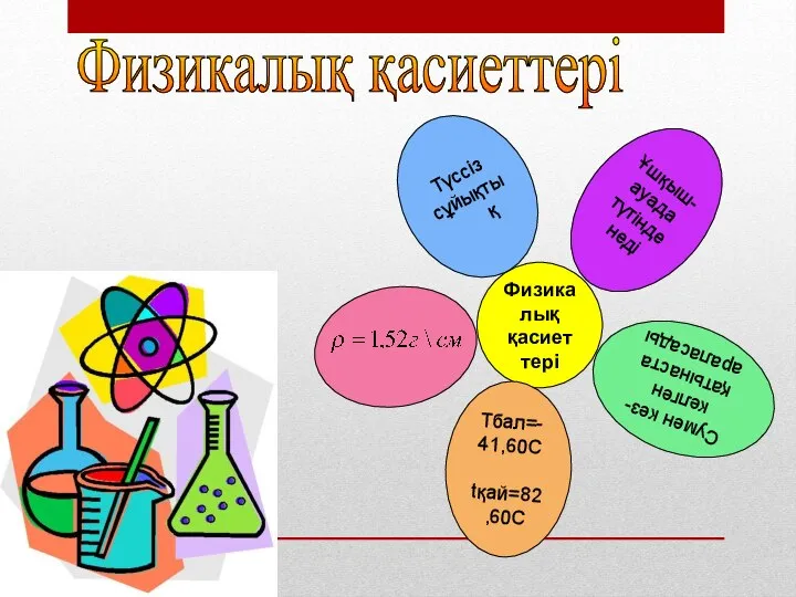 Физикалық қасиеттері Түссіз сұйықтық Ұшқыш- ауада түтінденеді Сумен кез-келген қатынаста араласады Tбал=-41,60C tқай=82,60C Физикалық қасиеттері