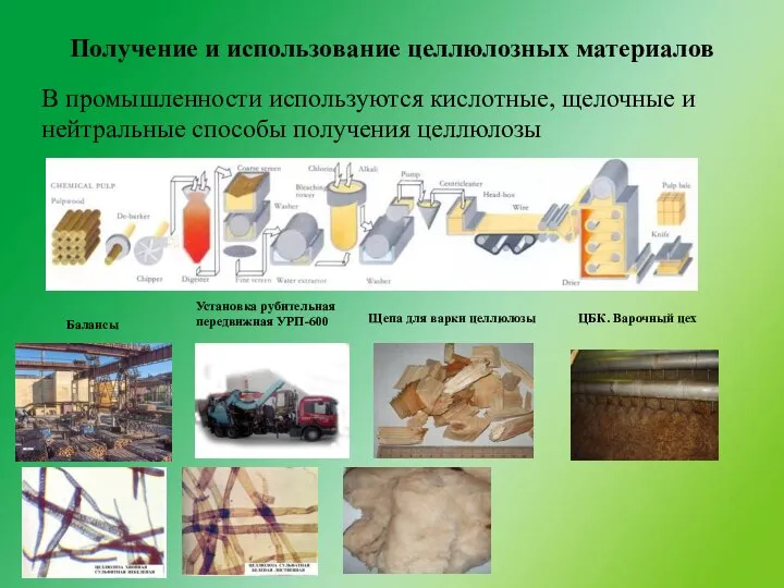 Получение и использование целлюлозных материалов В промышленности используются кислотные, щелочные и