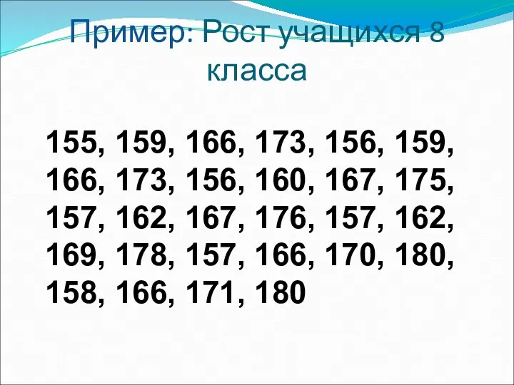 Пример: Рост учащихся 8 класса 155, 159, 166, 173, 156, 159,