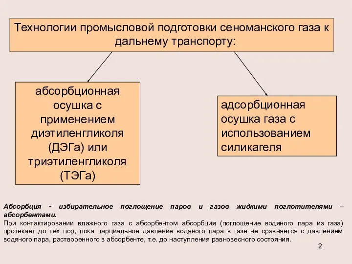 Технологии промысловой подготовки сеноманского газа к дальнему транспорту: абсорбционная осушка с