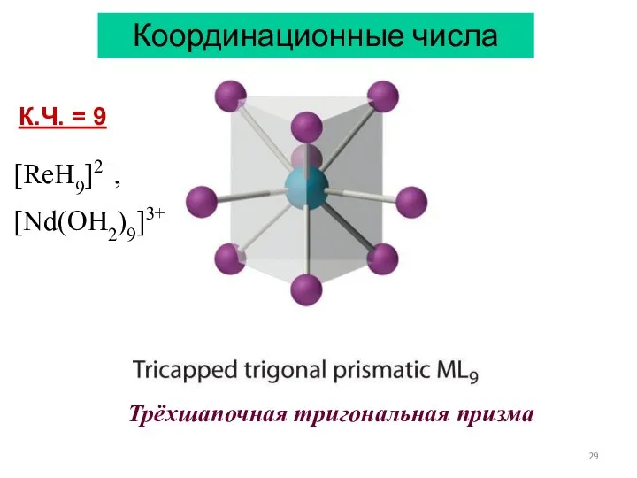 Координационные числа К.Ч. = 9 [ReH9]2−, [Nd(OH2)9]3+ Трёхшапочная тригональная призма