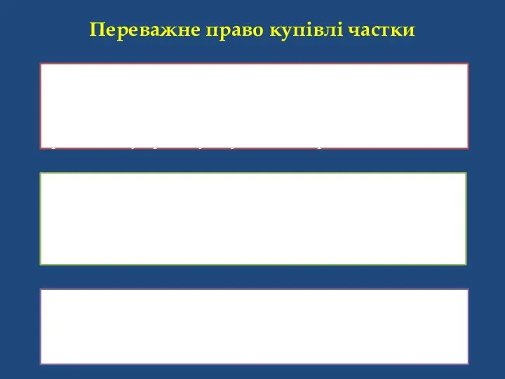 Переважне право купівлі частки