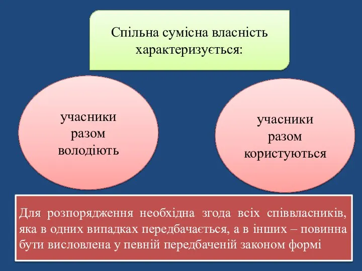 Спільна сумісна власність характеризується: учасники разом володіють учасники разом користуються Для