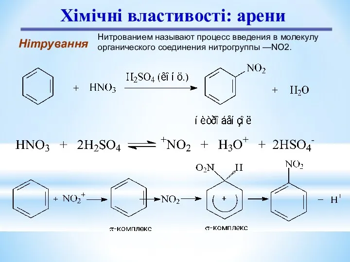 Хімічні властивості: арени Нітрування Нитрованием называют процесс введения в молекулу органического соединения нитрогруппы —NO2.