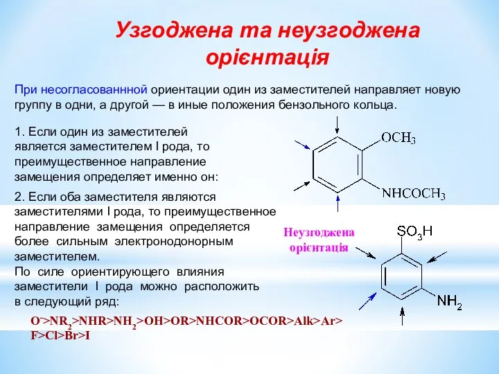 При несогласованнной ориентации один из заместителей направляет новую группу в одни,