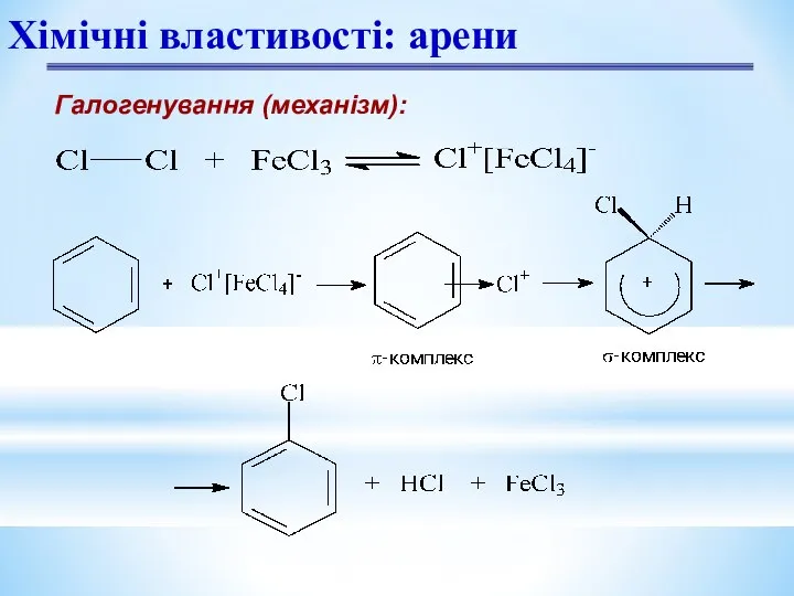 Галогенування (механізм): Хімічні властивості: арени