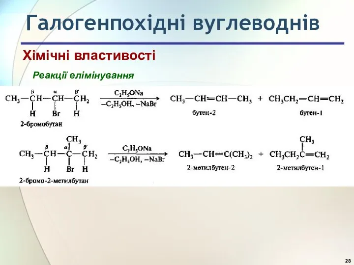 Реакції елімінування Хімічні властивості Галогенпохідні вуглеводнів