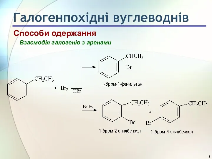 Взаємодія галогенів з аренами Галогенпохідні вуглеводнів Способи одержання