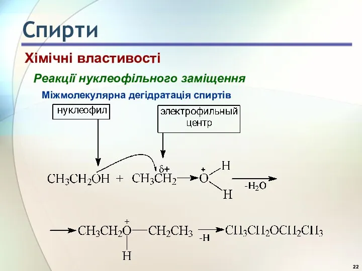 Спирти Реакції нуклеофільного заміщення Міжмолекулярна дегідратація спиртів Хімічні властивості