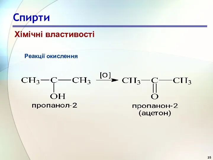 Спирти Хімічні властивості Реакції окислення