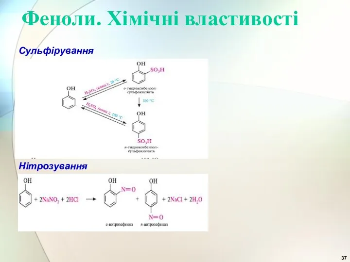 Феноли. Хімічні властивості Сульфірування Нітрозування