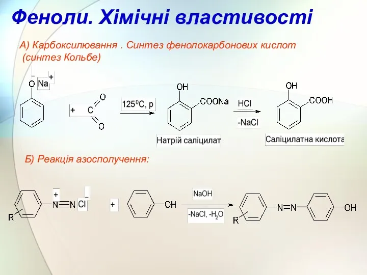 А) Карбоксилювання . Синтез фенолокарбонових кислот (синтез Кольбе) Б) Реакція азосполучення: Феноли. Хімічні властивості
