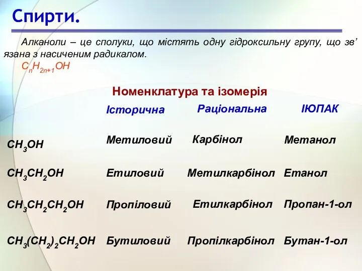 Алканоли – це сполуки, що містять одну гідроксильну групу, що зв’язана