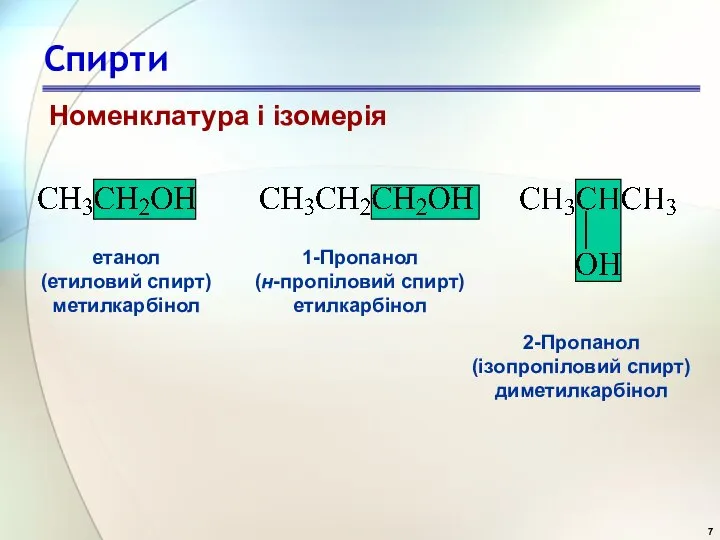 Спирти Номенклатура і ізомерія етанол (етиловий спирт) метилкарбінол 1-Пропанол (н-пропіловий спирт) етилкарбінол 2-Пропанол (ізопропіловий спирт) диметилкарбінол