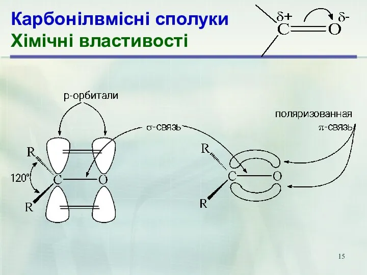 Карбонілвмісні сполуки Хімічні властивості