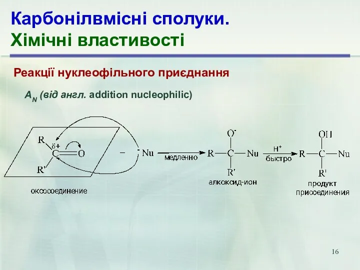 Карбонілвмісні сполуки. Хімічні властивості Реакції нуклеофільного приєднання АN (від англ. addition nucleophilic)