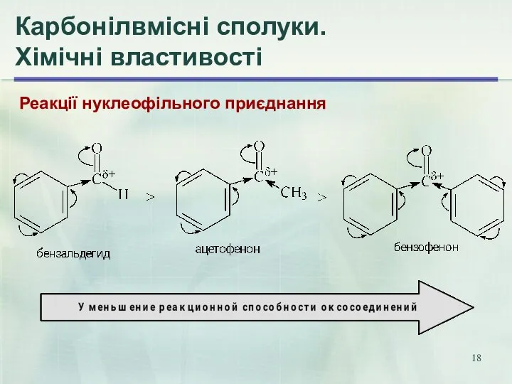 Карбонілвмісні сполуки. Хімічні властивості Реакції нуклеофільного приєднання