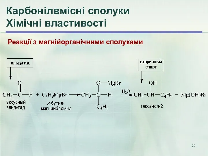 Карбонілвмісні сполуки Хімічні властивості Реакції з магнійорганічними сполуками