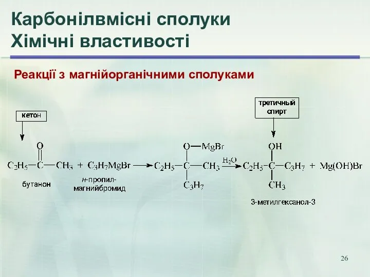 Карбонілвмісні сполуки Хімічні властивості Реакції з магнійорганічними сполуками