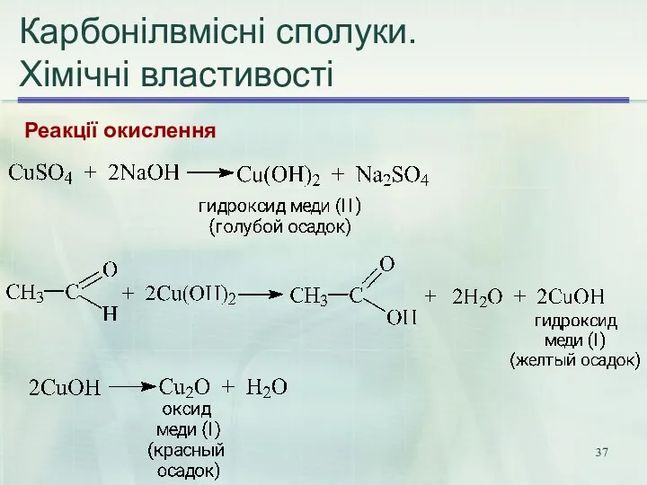 Карбонілвмісні сполуки. Хімічні властивості Реакції окислення