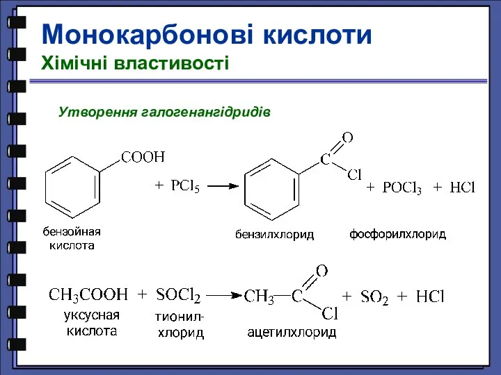 Утворення галогенангідридів Монокарбонові кислоти Хімічні властивості