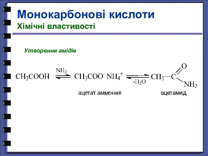 Утворення амідів Монокарбонові кислоти Хімічні властивості