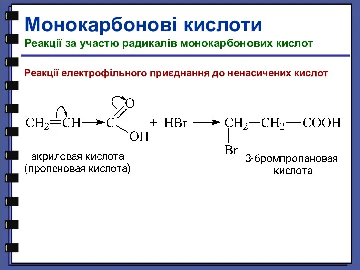 Монокарбонові кислоти Реакції за участю радикалів монокарбонових кислот Реакції електрофільного приєднання до ненасичених кислот