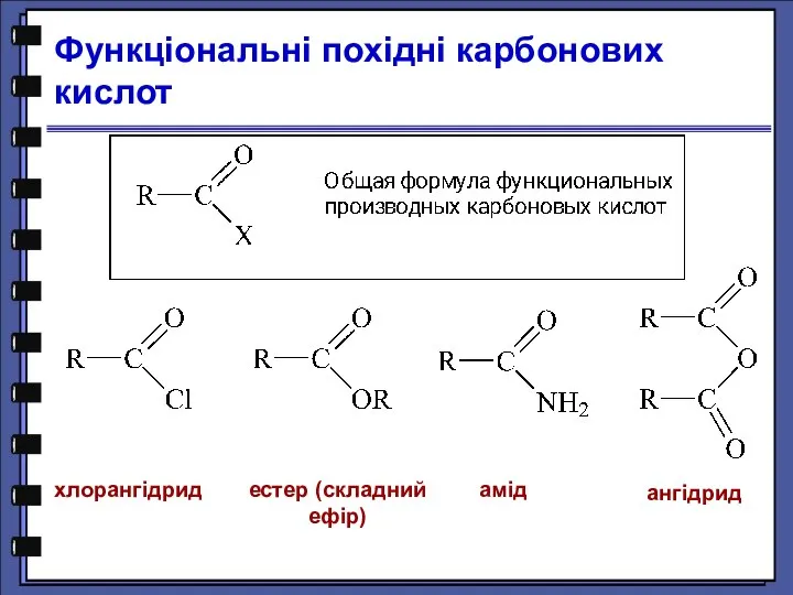 Функціональні похідні карбонових кислот хлорангідрид естер (складний ефір) амід ангідрид