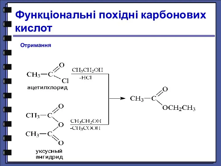 Функціональні похідні карбонових кислот Отримання