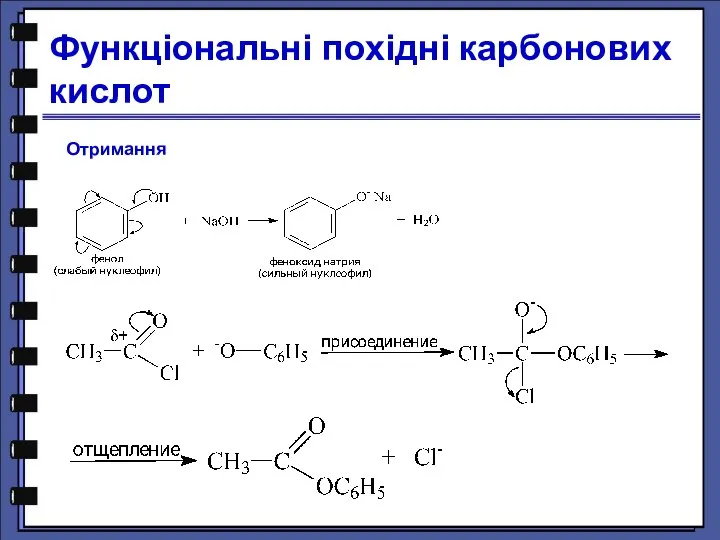 Функціональні похідні карбонових кислот Отримання