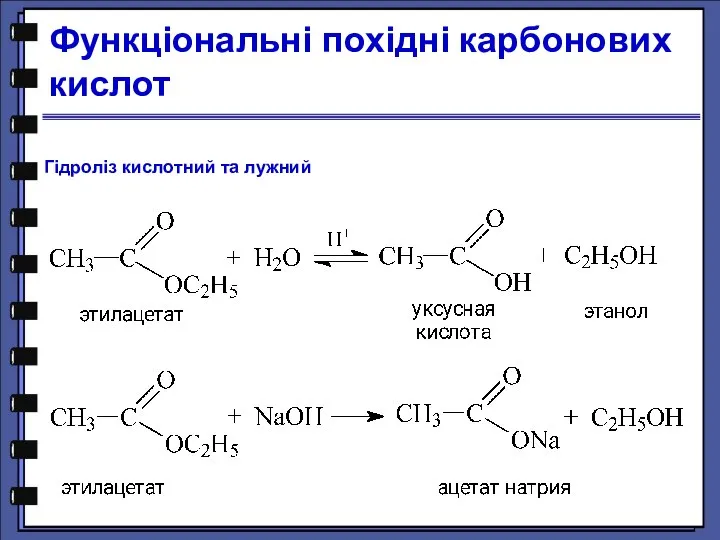 Функціональні похідні карбонових кислот Гідроліз кислотний та лужний