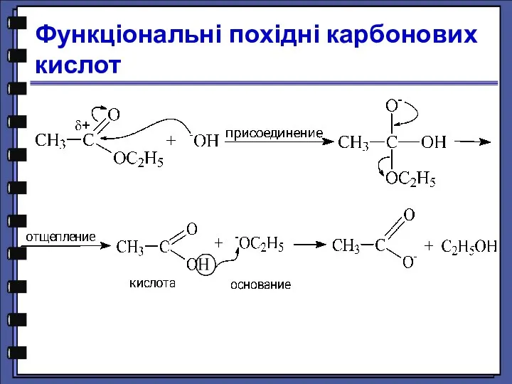 Функціональні похідні карбонових кислот