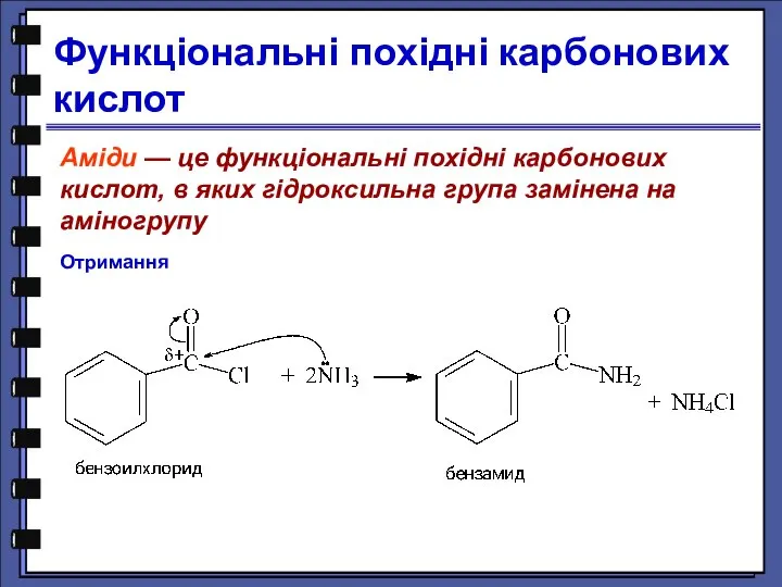 Аміди — це функціональні похідні карбонових кислот, в яких гідроксильна група