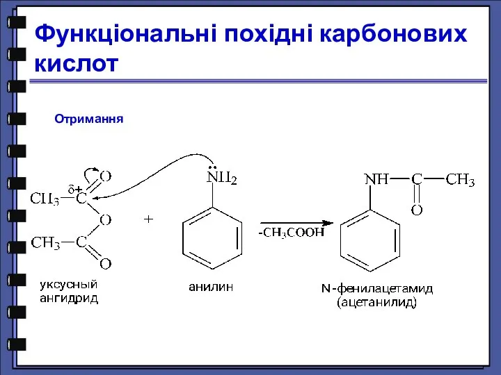 Функціональні похідні карбонових кислот Отримання