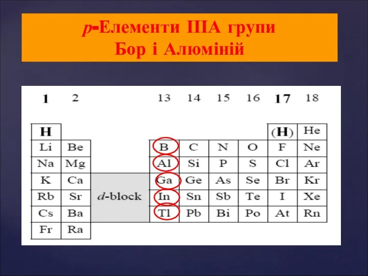 р-Елементи ІІІА групи Бор і Алюміній