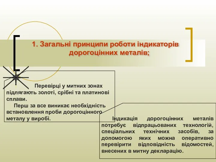 1. Загальні принципи роботи індикаторів дорогоцінних металів; Перевірці у митних зонах