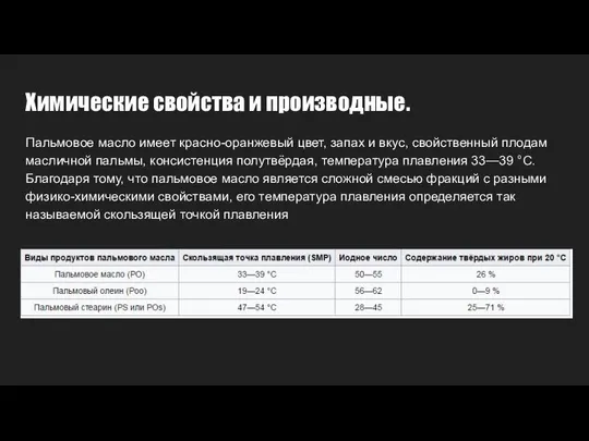 Химические свойства и производные. Пальмовое масло имеет красно-оранжевый цвет, запах и