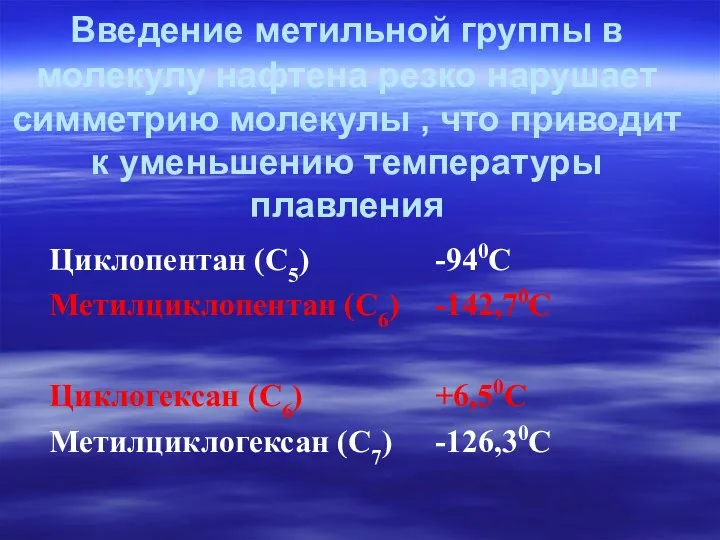 Введение метильной группы в молекулу нафтена резко нарушает симметрию молекулы ,