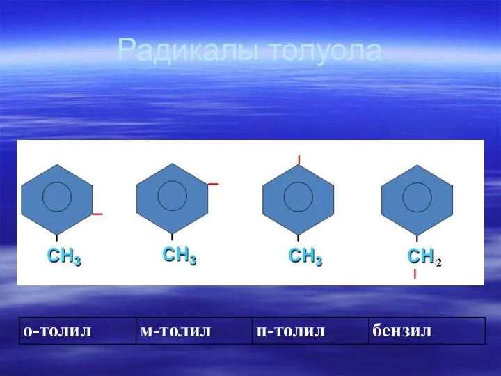 Радикалы толуола