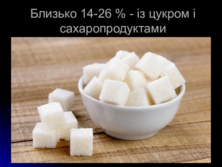 Близько 14-26 % - із цукром і сахаропродуктами