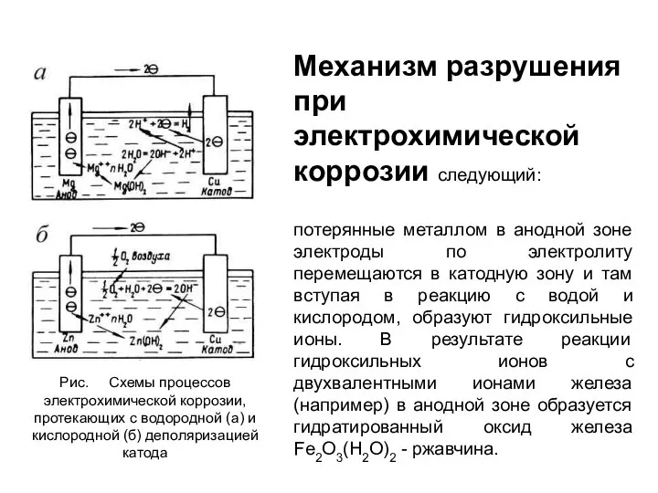 Механизм разрушения при электрохимической коррозии следующий: потерянные металлом в анодной зоне