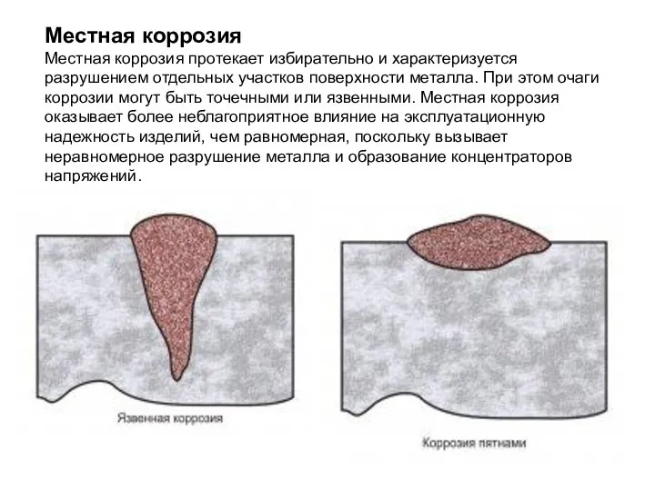 Местная коррозия Местная коррозия протекает избирательно и характеризуется разрушением отдельных участков