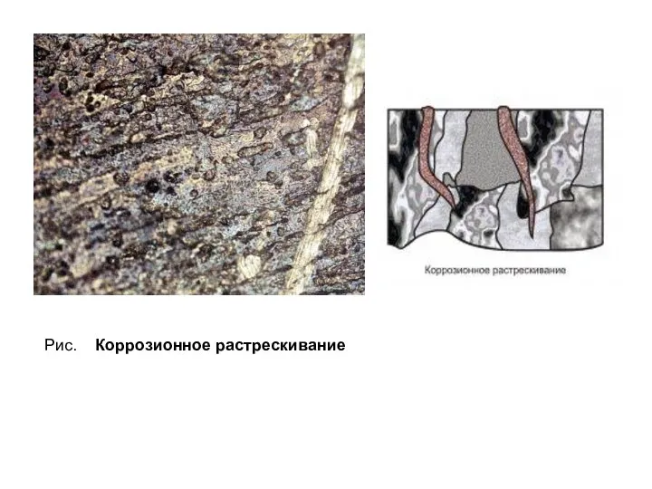 Рис. Коррозионное растрескивание